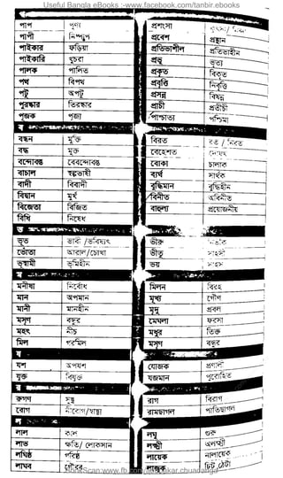 Useful Bangla eBooks :-www.facebook.com/tanbir.ebooks
BookScan:www.fb.com/abubakar.chuadanga
w
w
w
.fb.com
/tanbir.cox
 