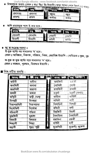 Useful Bangla eBooks :-www.facebook.com/tanbir.ebooks
BookScan:www.fb.com/abubakar.chuadanga
w
w
w
.fb.com
/tanbir.cox
 