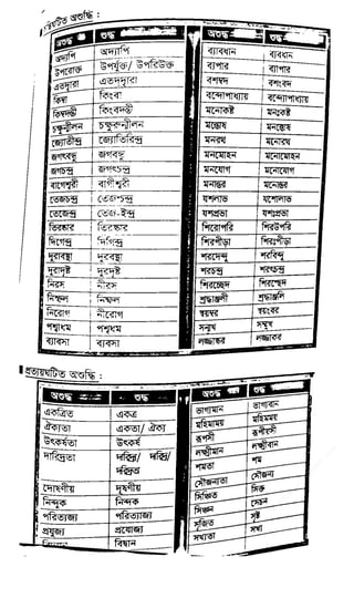 w
w
w
.fb.com
/tanbir.cox
 