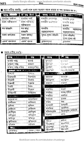 Useful Bangla eBooks :-www.facebook.com/tanbir.ebooks
BookScan:www.fb.com/abubakar.chuadanga
w
w
w
.fb.com
/tanbir.cox
 