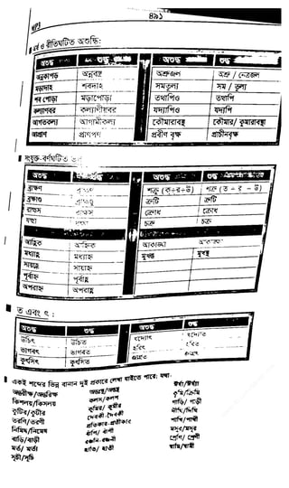 w
w
w
.fb.com
/tanbir.cox
 