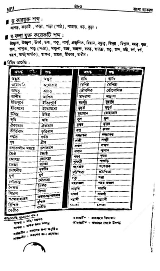 w
w
w
.fb.com
/tanbir.cox
 