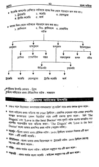 w
w
w
.fb.com
/tanbir.cox
 