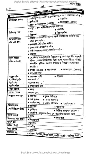 Useful Bangla eBooks :-www.facebook.com/tanbir.ebooks
BookScan:www.fb.com/abubakar.chuadanga
w
w
w
.fb.com
/tanbir.cox
 