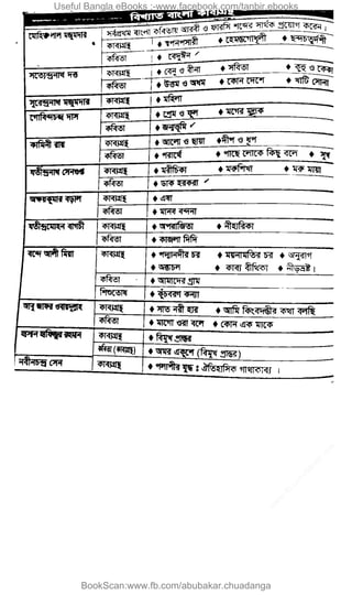 Useful Bangla eBooks :-www.facebook.com/tanbir.ebooks
BookScan:www.fb.com/abubakar.chuadanga
w
w
w
.fb.com
/tanbir.cox
 