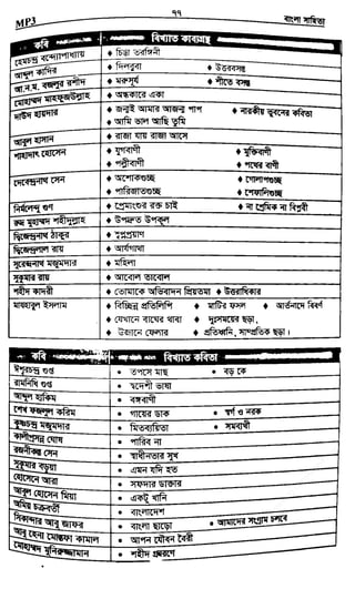 w
w
w
.fb.com
/tanbir.cox
 