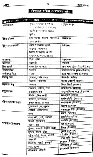 w
w
w
.fb.com
/tanbir.cox
 