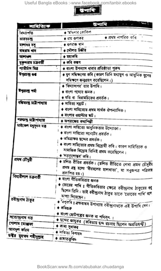 Useful Bangla eBooks :-www.facebook.com/tanbir.ebooks
BookScan:www.fb.com/abubakar.chuadanga
w
w
w
.fb.com
/tanbir.cox
 