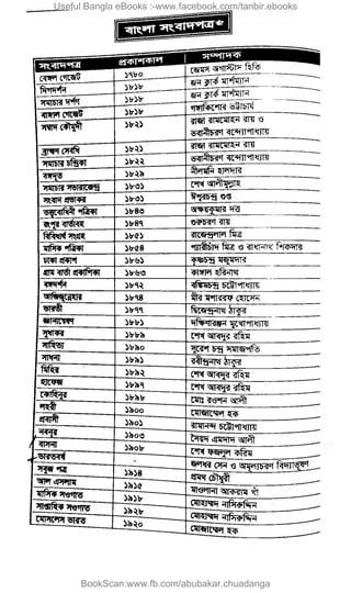 Useful Bangla eBooks :-www.facebook.com/tanbir.ebooks
BookScan:www.fb.com/abubakar.chuadanga
w
w
w
.fb.com
/tanbir.cox
 