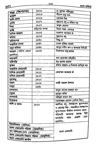 w
w
w
.fb.com
/tanbir.cox
 