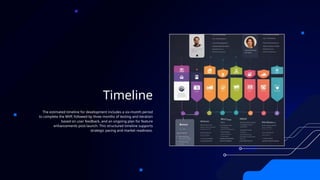 Timeline
The estimated timeline for development includes a six-month period
to complete the MVP, followed by three months of testing and iteration
based on user feedback, and an ongoing plan for feature
enhancements post-launch. This structured timeline supports
strategic pacing and market readiness.
 