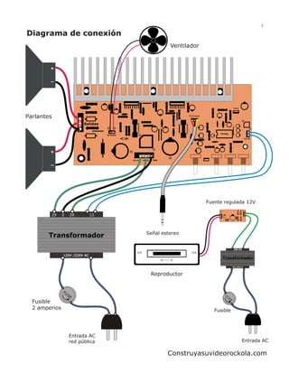 2


Diagrama de conexión
                                                                                   Ventilador


        +




Parlantes               R                                                                               Entrada

                        L
                            Salidas


                                                       5 amperios




                                                                                           5 amperios
                        G

                                      Ventilador

                                                                                                                                                              12v AC




        +

                                                   29v AC           29v AC   TAP




                                                                                                                  Fuente regulada 12V
                                                                                                                                                           Entrada
                                                                                                                       Salida

                                                                                                                       G

        29     0   29          12
                                                                                                                                +


                                                                                                                                              +
                                                                                                                                    LM 7812




                                                                       Señal estereo
       Transformador
                                                                                                                                                  10V AC


               120V /220V AC
                                                                                                                                Transformador

                                                                                                                                              120V /220V AC




                                                                             Reproductor


               FU
                 SE                                                                                                                 FU
                                                                                                                                      SE
  Fusible
  2 amperios                                                                                                         Fusible




                   Entrada AC
                   red pública                                                                                                                           Entrada AC

                                                                                   Construyasuvideorockola.com
 