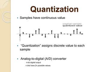 Quantization
 Samples have continuous value
 “Quantization” assigns discrete value to each
sample
 Analog-to-digital (A/D) converter
n-bit digital output
n bits have 2n possible values
 