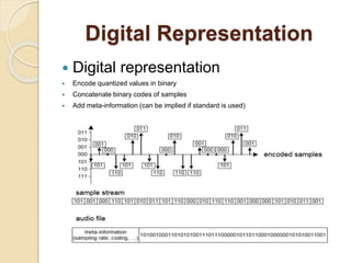 Digital Representation
 Digital representation
 Encode quantized values in binary
 Concatenate binary codes of samples
 Add meta-information (can be implied if standard is used)
 