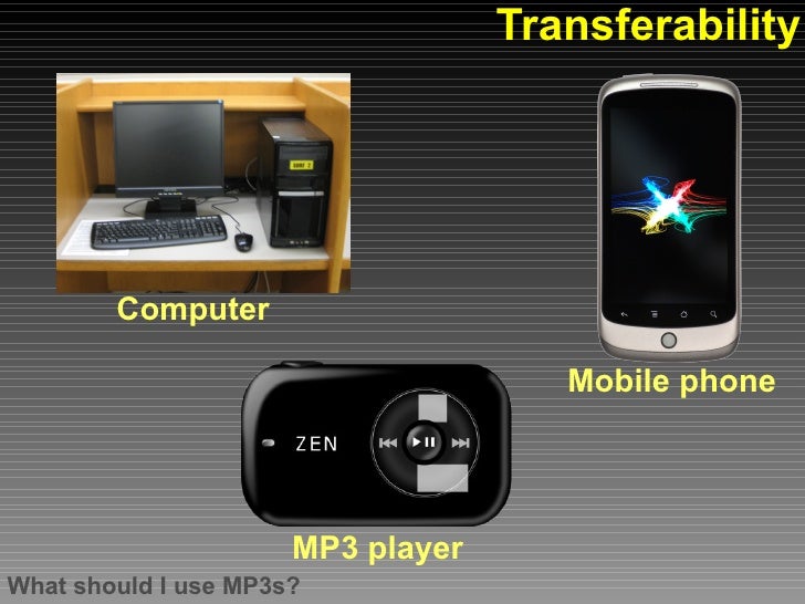 MP3s and players An introduction