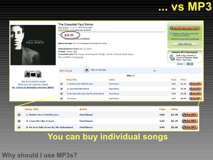 MP3s and players An introduction