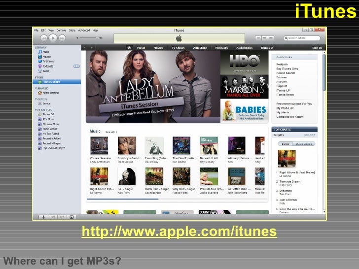 MP3s and players An introduction