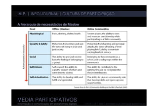 Media participativos 4 - informação/jornalismo