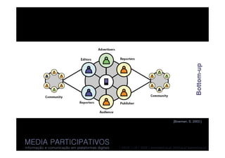 Media participativos 4 - informação/jornalismo