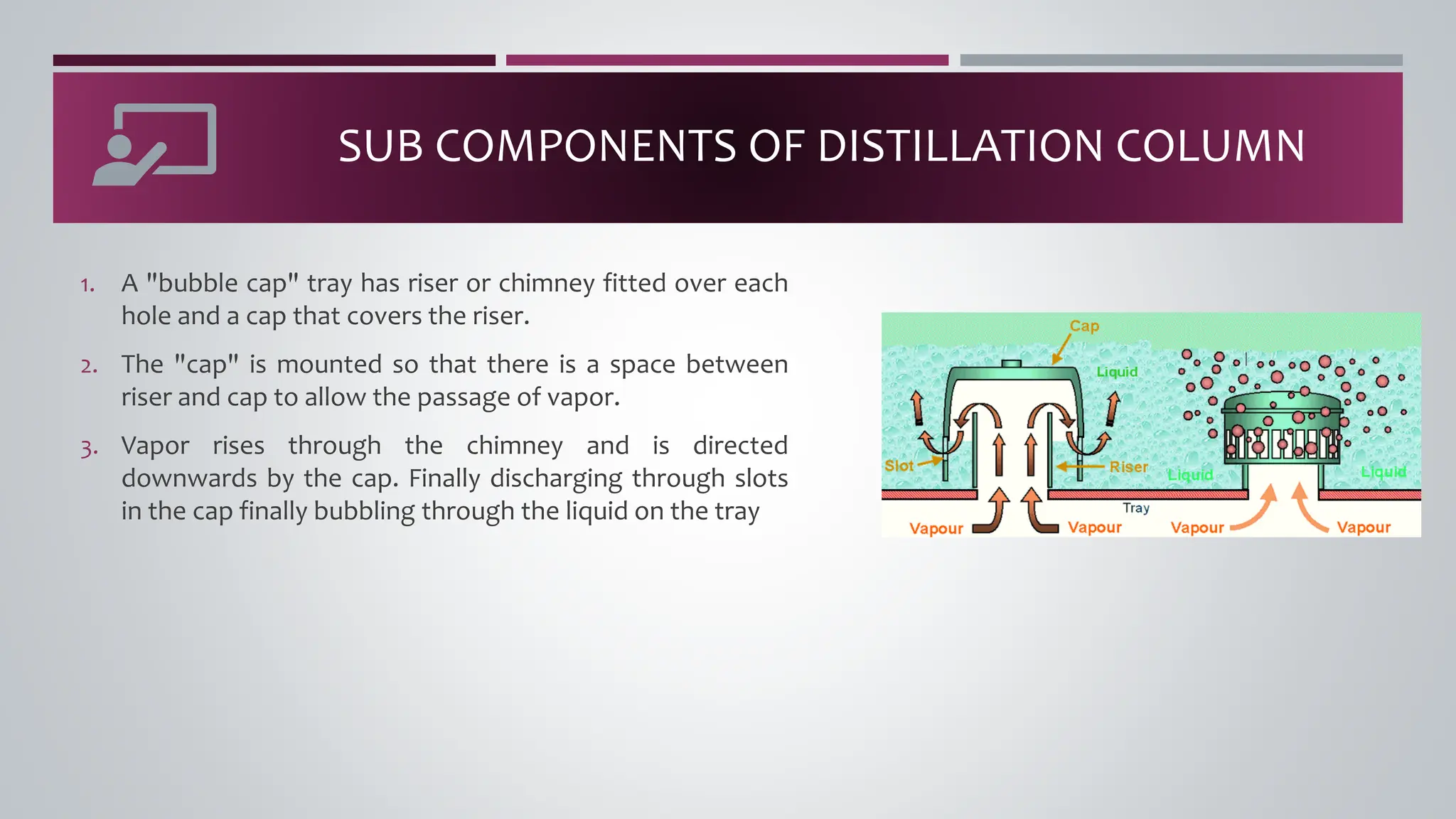 SUB COMPONENTS OF DISTILLATION COLUMN
1. A "bubble cap" tray has riser or chimney fitted over each
hole and a cap that covers the riser.
2. The "cap" is mounted so that there is a space between
riser and cap to allow the passage of vapor.
3. Vapor rises through the chimney and is directed
downwards by the cap. Finally discharging through slots
in the cap finally bubbling through the liquid on the tray
 