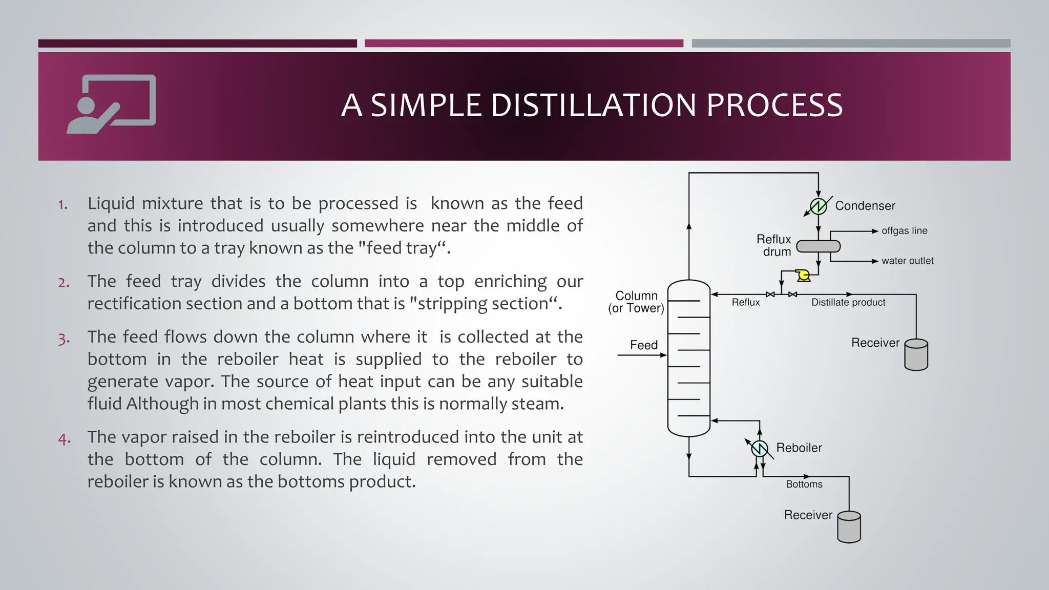 A SIMPLE DISTILLATION PROCESS
1. Liquid mixture that is to be processed is known as the feed
and this is introduced usually somewhere near the middle of
the column to a tray known as the "feed tray“.
2. The feed tray divides the column into a top enriching our
rectification section and a bottom that is "stripping section“.
3. The feed flows down the column where it is collected at the
bottom in the reboiler heat is supplied to the reboiler to
generate vapor. The source of heat input can be any suitable
fluid Although in most chemical plants this is normally steam.
4. The vapor raised in the reboiler is reintroduced into the unit at
the bottom of the column. The liquid removed from the
reboiler is known as the bottoms product.
 