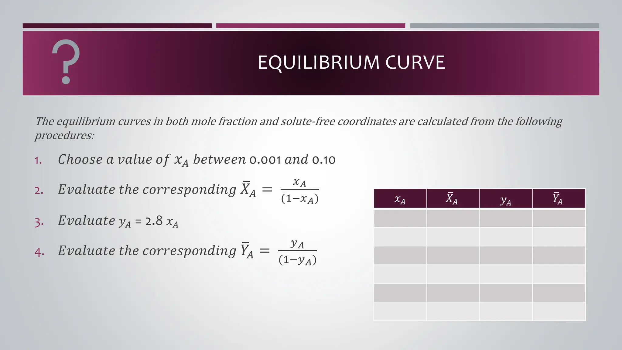 EQUILIBRIUM CURVE
The equilibrium curves in both mole fraction and solute-free coordinates are calculated from the following
procedures:
1. 𝐶ℎ𝑜𝑜𝑠𝑒 𝑎 𝑣𝑎𝑙𝑢𝑒 𝑜𝑓 𝑥𝐴 𝑏𝑒𝑡𝑤𝑒𝑒𝑛 0.001 𝑎𝑛𝑑 0.10
2. 𝐸𝑣𝑎𝑙𝑢𝑎𝑡𝑒 𝑡ℎ𝑒 𝑐𝑜𝑟𝑟𝑒𝑠𝑝𝑜𝑛𝑑𝑖𝑛𝑔 ത
𝑋𝐴 =
𝑥𝐴
(1−𝑥𝐴)
3. 𝐸𝑣𝑎𝑙𝑢𝑎𝑡𝑒 𝑦𝐴 = 2.8 𝑥𝐴
4. 𝐸𝑣𝑎𝑙𝑢𝑎𝑡𝑒 𝑡ℎ𝑒 𝑐𝑜𝑟𝑟𝑒𝑠𝑝𝑜𝑛𝑑𝑖𝑛𝑔 ത
𝑌
𝐴 =
𝑦𝐴
(1−𝑦𝐴)
𝑥𝐴
ത
𝑋𝐴 𝑦𝐴
ത
𝑌
𝐴
 