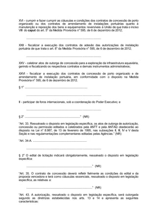 XVI - cumprir e fazer cumprir as cláusulas e condições dos contratos de concessão de porto
organizado ou dos contratos de arrendamento de instalações portuárias quanto à
manutenção e reposição dos bens e equipamentos reversíveis à União de que trata o inciso
VIII do caput do art. 5o
da Medida Provisória no
595, de 6 de dezembro de 2012;
..............................................................................................
XXII - fiscalizar a execução dos contratos de adesão das autorizações de instalação
portuária de que trata o art. 8o
da Medida Provisória no
595, de 6 de dezembro de 2012;
..............................................................................................
XXV - celebrar atos de outorga de concessão para a exploração da infraestrutura aquaviária,
gerindo e fiscalizando os respectivos contratos e demais instrumentos administrativos;
XXVI - fiscalizar a execução dos contratos de concessão de porto organizado e de
arrendamento de instalação portuária, em conformidade com o disposto na Medida
Provisória no
595, de 6 de dezembro de 2012.
§ 1o
...............................................................................
..............................................................................................
II - participar de foros internacionais, sob a coordenação do Poder Executivo; e
..............................................................................................
§ 2o
......................................................................” (NR)
“Art. 33. Ressalvado o disposto em legislação específica, os atos de outorga de autorização,
concessão ou permissão editados e celebrados pela ANTT e pela ANTAQ obedecerão ao
disposto na Lei no
8.987, de 13 de fevereiro de 1995, nas subseções II, III, IV e V desta
Seção e nas regulamentações complementares editadas pelas Agências.” (NR)
“Art. 34-A. ....................................................................
..............................................................................................
§ 2o
O edital de licitação indicará obrigatoriamente, ressalvado o disposto em legislação
específica:
...................................................................................” (NR)
“Art. 35. O contrato de concessão deverá refletir fielmente as condições do edital e da
proposta vencedora e terá como cláusulas essenciais, ressalvado o disposto em legislação
específica, as relativas a:
...................................................................................” (NR)
“Art. 43. A autorização, ressalvado o disposto em legislação específica, será outorgada
segundo as diretrizes estabelecidas nos arts. 13 e 14 e apresenta as seguintes
características:
 