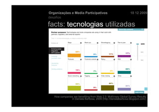 Organizações e Media Participativos                             18 12 2009
desafios

facts: tecnologias utilizadas




   How companies are benefiting from Web 2.0: McKinsey Global Survey Results
               in Daniela Barbosa, 2009 (http://danielabarbosa.blogspot.com/)
 