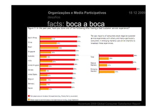 Organizações e Media Participativos                       18 12 2009
desafios

facts: boca a boca




                  Accenture 2009 Global Consumer Satisfaction Report
 