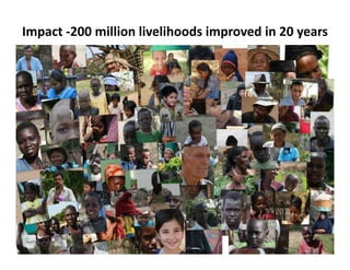 Impact ‐200 million livelihoods improved in 20 years
 