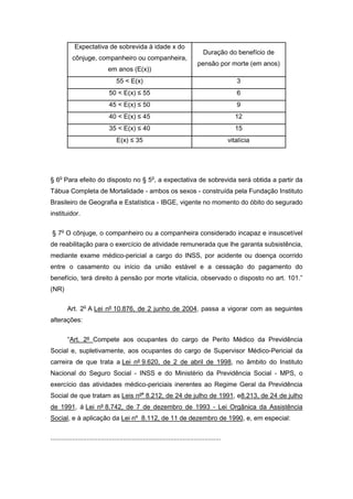 Expectativa de sobrevida à idade x do
cônjuge, companheiro ou companheira,
em anos (E(x))
Duração do benefício de
pensão por morte (em anos)
55 < E(x) 3
50 < E(x) ≤ 55 6
45 < E(x) ≤ 50 9
40 < E(x) ≤ 45 12
35 < E(x) ≤ 40 15
E(x) ≤ 35 vitalícia
§ 6o
Para efeito do disposto no § 5o
, a expectativa de sobrevida será obtida a partir da
Tábua Completa de Mortalidade - ambos os sexos - construída pela Fundação Instituto
Brasileiro de Geografia e Estatística - IBGE, vigente no momento do óbito do segurado
instituidor.
§ 7o
O cônjuge, o companheiro ou a companheira considerado incapaz e insuscetível
de reabilitação para o exercício de atividade remunerada que lhe garanta subsistência,
mediante exame médico-pericial a cargo do INSS, por acidente ou doença ocorrido
entre o casamento ou início da união estável e a cessação do pagamento do
benefício, terá direito à pensão por morte vitalícia, observado o disposto no art. 101.”
(NR)
Art. 2o
A Lei nº 10.876, de 2 junho de 2004, passa a vigorar com as seguintes
alterações:
“Art. 2º Compete aos ocupantes do cargo de Perito Médico da Previdência
Social e, supletivamente, aos ocupantes do cargo de Supervisor Médico-Pericial da
carreira de que trata a Lei nº 9.620, de 2 de abril de 1998, no âmbito do Instituto
Nacional do Seguro Social - INSS e do Ministério da Previdência Social - MPS, o
exercício das atividades médico-periciais inerentes ao Regime Geral da Previdência
Social de que tratam as Leis nºs
8.212, de 24 de julho de 1991, e8.213, de 24 de julho
de 1991, à Lei nº 8.742, de 7 de dezembro de 1993 - Lei Orgânica da Assistência
Social, e à aplicação da Lei nº 8.112, de 11 de dezembro de 1990, e, em especial:
..............................................................................................
 