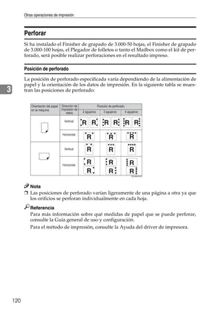Otras operaciones de impresión
120
3
Perforar
Si ha instalado el Finisher de grapado de 3.000-50 hojas, el Finisher de grapado
de 3.000-100 hojas, el Plegador de folletos o tanto el Mailbox como el kit de per-
forado, será posible realizar perforaciones en el resultado impreso.
Posición de perforado
La posición de perforado especificada varía dependiendo de la alimentación de
papel y la orientación de los datos de impresión. En la siguiente tabla se mues-
tran las posiciones de perforado:
Nota
❒ Las posiciones de perforado varían ligeramente de una página a otra ya que
los orificios se perforan individualmente en cada hoja.
Referencia
Para más información sobre qué medidas de papel que se puede perforar,
consulte la Guía general de uso y configuración.
Para el método de impresión, consulte la Ayuda del driver de impresora.
Orientación del papel
en la máquina
Dirección de
impresión de
datos
Posición de perforado
2 agujeros
Vertical
Horizontal
Vertical
Horizontal
3 agujeros 4 agujeros
ES ANV101S
 