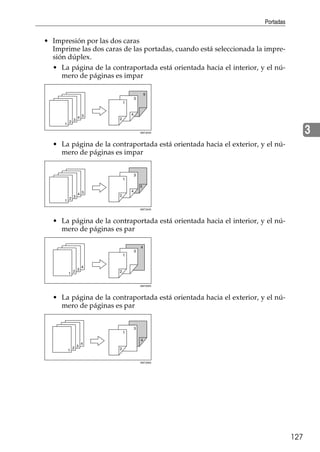 Portadas
127
3
• Impresión por las dos caras
Imprime las dos caras de las portadas, cuando está seleccionada la impre-
sión dúplex.
• La página de la contraportada está orientada hacia el interior, y el nú-
mero de páginas es impar
• La página de la contraportada está orientada hacia el exterior, y el nú-
mero de páginas es impar
• La página de la contraportada está orientada hacia el interior, y el nú-
mero de páginas es par
• La página de la contraportada está orientada hacia el exterior, y el nú-
mero de páginas es par
AMT203S
AMT204S
AMT205S
AMT206S
 