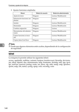 Funciones y ajustes de la máquina
144
5
• Ajustes funciones ampliadas
Nota
❒ Puede que algunos elementos estén ocultos, dependiendo de la configuración
de seguridad.
telnet
La máquina le permite utilizar los siguientes telnet:
access, appletalk, authfree, autonet, bonjour (rendezvous), btconfig, devicena-
me, dhcp, diprint, dns, domainname, help, hostname, ifconfig, info, ipp, ipv6,
lpr, netware, passwd, prnlog, route, set, show, slp, smb, snmp, sntp, spoolsw,
sprint, ssdp, ssh, status, syslog, upnp, web, wiconfig, wins
Menú Modo de usuario Modo de administrador
Ajuste de inicio Ninguno Lectura/Modificación
Información funciones am-
pliadas
Ninguno Lectura
Instalar Ninguno Lectura/Modificación
Desinstalar Ninguno Lectura/Modificación
Cambiar asignación Ninguno Lectura
Herramientas del adminis-
trador
Ninguno Lectura/Modificación
Copiar funciones avanza-
das
Ninguno Lectura/Modificación
Copiar datos Card Save Ninguno Lectura/Modificación
 