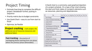 Project Timing
• Estimate how long to complete the difficult
project. Breakdown further, putting in
sequence
• Priority matrix due to budget constraints
• Use Gantt Chart – easy to use from start to
finish
• Optimize, be flexible
A Gantt chart is a commonly used graphical depiction
of a project schedule. It's a type of bar chart showing
the start and finish dates of a project's elements such
as resources, planning and dependencies.
Project crashing. crash project, the
additional cost of resources (resources and
additional labor)
Fast-tracking – the practice of
overlapping phases (starting from one phase
before the previous phase deliverables).
 