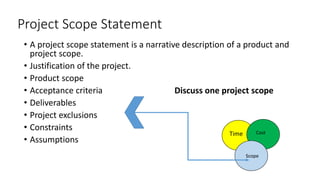 Project Scope Statement
• A project scope statement is a narrative description of a product and
project scope.
• Justification of the project.
• Product scope
• Acceptance criteria
• Deliverables
• Project exclusions
• Constraints
• Assumptions
Discuss one project scope
Time Cost
Scope
 