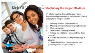 Kick-Off Meeting – Establishing the Project Rhythms
1st official meeting (Project Manager; Team
Members) to get orientation and timelines of what
exactly to do (Project Charter)
1. Opening Remarks from Sr Officials
2. Meeting reminders house keeping time outs
3. Meeting Logistics
4. Team intro – cross department
• Sets up expectations – accountability down
the road
• Charter Review and O & M (Provide copy in
advance)
• Ways of working – Communication plan
(Channel) where to upload docs?
 
