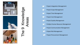 The
9
Knowledge
Areas
Project Integration Management
Project Scope Management
Project Time Management
Project Cost Management
Project Quality Management
Pro9ject Human Resource Management
Project Communication Management
Project Risk Management
Project Procurement Management
 