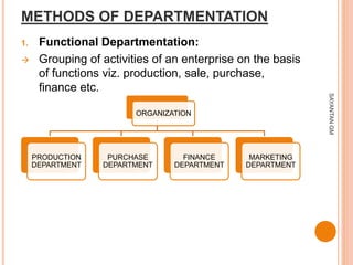 2. Productwise Departmentation:
 grouping of activities on the basis of products or
product lines.
3. Territorial or Geog...