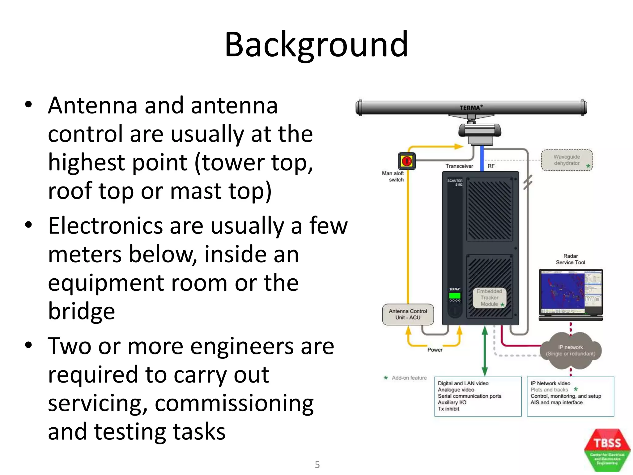 5
Background
• Antenna and antenna
control are usually at the
highest point (tower top,
roof top or mast top)
• Electronics are usually a few
meters below, inside an
equipment room or the
bridge
• Two or more engineers are
required to carry out
servicing, commissioning
and testing tasks
 