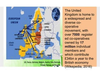 The United
Kingdom is home to
a widespread and
diverse co-
operative
movement, with
over 7000 register
ed co-operatives
owned by 17
million individual
members and
which contribute
£34bn a year to the
British economy
(Wikepedia, 2016)
 