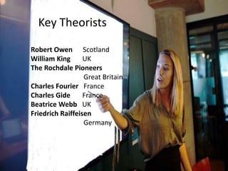 Robert Owen Scotland
William King UK
The Rochdale Pioneers
Great Britain
Charles Fourier France
Charles Gide France
Beatrice Webb UK
Friedrich Raiffeisen
Germany
Key Theorists
 