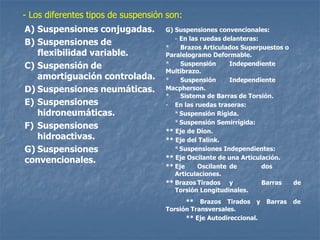 - Los diferentes tipos de suspensión son:
A) Suspensiones conjugadas.
B) Suspensiones de
flexibilidad variable.
C) Suspensión de
amortiguación controlada.
D) Suspensiones neumáticas.
E) Suspensiones
hidroneumáticas.
F) Suspensiones
hidroactivas.
G) Suspensiones
convencionales.
Macpherson.
G) Suspensiones convencionales:
- En las ruedas delanteras:
* Brazos Articulados Superpuestos o
Paralelogramo Deformable.
* Suspensión Independiente
Multibrazo.
* Suspensión Independiente
* Sistema de Barras de Torsión.
- En las ruedas traseras:
* Suspensión Rígida.
* Suspensión Semirrígida:
** Eje de Dion.
** Eje del Talink.
* Suspensiones Independientes:
** Eje Oscilante de una Articulación.
** Eje Oscilante de dos
Articulaciones.
** Brazos Tirados y Barras de
Torsión Longitudinales.
Barras de
** Brazos Tirados y
Torsión Transversales.
** Eje Autodireccional.
 