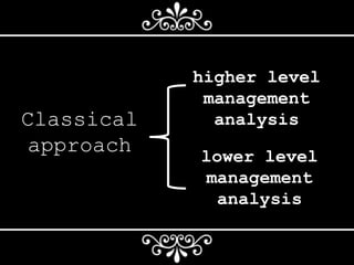 Classical
approach
higher level
management
analysis
lower level
management
analysis
 
