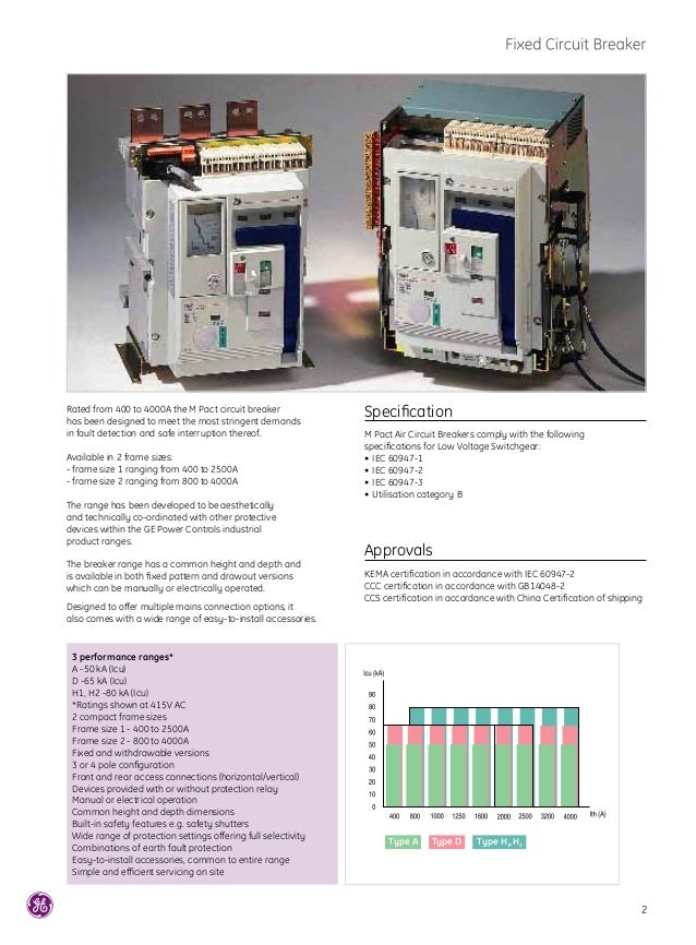 M Pact New Air Circuit Breaker 400 4000 A M Pact New Air Circuit Breaker 400 4000 A
