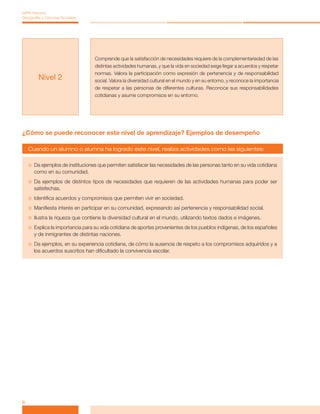 Comprende que la satisfacción de necesidades requiere de la complementariedad de las
distintas actividades humanas, y que la vida en sociedad exige llegar a acuerdos y respetar
normas. Valora la participación como expresión de pertenencia y de responsabilidad
social. Valora la diversidad cultural en el mundo y en su entorno, y reconoce la importancia
de respetar a las personas de diferentes culturas. Reconoce sus responsabilidades
cotidianas y asume compromisos en su entorno.
Nivel 2
8
MPA Historia,
Geografía y Ciencias Sociales
¿Cómo se puede reconocer este nivel de aprendizaje? Ejemplos de desempeño
Cuando un alumno o alumna ha logrado este nivel, realiza actividades como las siguientes:

 Da ejemplos de instituciones que permiten satisfacer las necesidades de las personas tanto en su vida cotidiana
como en su comunidad.

 Da ejemplos de distintos tipos de necesidades que requieren de las actividades humanas para poder ser
satisfechas.

 Identifica acuerdos y compromisos que permiten vivir en sociedad.

 Manifiesta interés en participar en su comunidad, expresando así pertenencia y responsabilidad social.

 Ilustra la riqueza que contiene la diversidad cultural en el mundo, utilizando textos dados e imágenes.

 Explica la importancia para su vida cotidiana de aportes provenientes de los pueblos indígenas, de los españoles
y de inmigrantes de distintas naciones.

 Da ejemplos, en su experiencia cotidiana, de cómo la ausencia de respeto a los compromisos adquiridos y a
los acuerdos suscritos han dificultado la convivencia escolar.
 