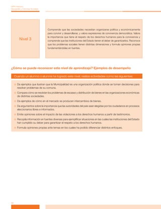 Comprende que las sociedades necesitan organizarse política y económicamente
para convivir y desarrollarse, y valora expresiones de convivencia democrática. Valora
la importancia que tiene el respeto de los derechos humanos para la convivencia y
comprende que las instituciones del Estado tienen el deber de garantizarlos. Reconoce
que los problemas sociales tienen distintas dimensiones y formula opiniones propias
fundamentándolas en fuentes.
Nivel 3
10
MPA Historia,
Geografía y Ciencias Sociales
¿Cómo se puede reconocer este nivel de aprendizaje? Ejemplos de desempeño
Cuando un alumno o alumna ha logrado este nivel, realiza actividades como las siguientes:

 Da ejemplos que ilustran que la Municipalidad es una organización política donde se toman decisiones para
resolver problemas de su comuna.

 Compara cómo se resolvían los problemas de escasez y distribución de bienes en las organizaciones económicas
de distintas sociedades.

 Da ejemplos de cómo en el mercado se producen intercambios de bienes.

 Da argumentos sobre la importancia que las autoridades del país sean elegidas por los ciudadanos en procesos
eleccionarios libres e informados.

 Emite opiniones sobre el impacto de las violaciones a los derechos humanos a partir de testimonios.

 Recopila información en fuentes diversas para ejemplificar situaciones en las cuales las instituciones del Estado
han cumplido su deber para garantizar el respeto a los derechos humanos.

 Formula opiniones propias ante temas en los cuales ha podido diferenciar distintos enfoques.
 