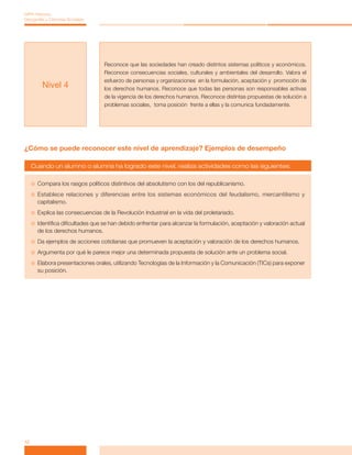 Reconoce que las sociedades han creado distintos sistemas políticos y económicos.
Reconoce consecuencias sociales, culturales y ambientales del desarrollo. Valora el
esfuerzo de personas y organizaciones en la formulación, aceptación y promoción de
los derechos humanos. Reconoce que todas las personas son responsables activas
de la vigencia de los derechos humanos. Reconoce distintas propuestas de solución a
problemas sociales, toma posición frente a ellas y la comunica fundadamente.
Nivel 4
12
MPA Historia,
Geografía y Ciencias Sociales
¿Cómo se puede reconocer este nivel de aprendizaje? Ejemplos de desempeño
Cuando un alumno o alumna ha logrado este nivel, realiza actividades como las siguientes:

 Compara los rasgos políticos distintivos del absolutismo con los del republicanismo.

 Establece relaciones y diferencias entre los sistemas económicos del feudalismo, mercantilismo y
capitalismo.

 Explica las consecuencias de la Revolución Industrial en la vida del proletariado.

 Identifica dificultades que se han debido enfrentar para alcanzar la formulación, aceptación y valoración actual
de los derechos humanos.

 Da ejemplos de acciones cotidianas que promueven la aceptación y valoración de los derechos humanos.

 Argumenta por qué le parece mejor una determinada propuesta de solución ante un problema social.

 Elabora presentaciones orales, utilizando Tecnologías de la Información y la Comunicación (TICs) para exponer
su posición.
 