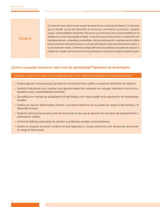 Comprende que la democracia requiere la existencia de un Estado de Derecho. Comprende
que el desafío actual del desarrollo es armonizar crecimiento económico, equidad
social y sustentabilidad ambiental. Reconoce que el Estado tiene responsabilidad en la
satisfacción de las necesidades sociales. Comprende que la democracia y el desarrollo son
interdependientes, vulnerables y perfectibles. Valora la participación y representación política
para la existencia de la democracia y su propia participación para el funcionamiento político y
la profundización de ella. Confronta e integra elementos de distintas propuestas de solución a
problemas sociales. Se involucra en forma planificada en la solución de algún problema social.
Nivel 6
16
MPA Historia,
Geografía y Ciencias Sociales
¿Cómo se puede reconocer este nivel de aprendizaje? Ejemplos de desempeño
Cuando un alumno o alumna ha logrado este nivel, realiza actividades como las siguientes:

 Explica algunas consecuencias que tiene en el funcionamiento político la ausencia del Estado de Derecho.

 Describe indicadores que muestran que algunos países han avanzado en conjugar crecimiento económico,
equidad social y sustentabilidad ambiental.

 Ejemplifica con noticias de actualidad el rol del Estado como responsable de la satisfacción de necesidades
sociales.

 Explica por qué en determinados hechos o procesos históricos se ha puesto en riesgo la democracia y el
desarrollo humano.

 Explica la democracia actual a partir de situaciones en las que se aprecian los principios de representación y
participación política.

 Confronta distintas propuestas de solución a problemas sociales contemporáneos.

 Diseña un proyecto de acción social en el cual diagnostica y busca soluciones ante situaciones que ponen
en riesgo la democracia.
 