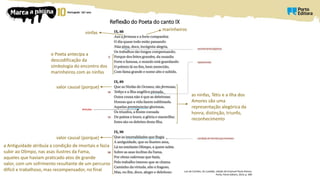 Reflexão do Poeta do canto IX
Luís de Camões, Os Lusíadas, edição de Emanuel Paulo Ramos,
Porto, Porto Editora, 2014, p. 309
o Poeta antecipa a
descodificação da
simbologia do encontro dos
marinheiros com as ninfas
ninfas
marinheiros
valor causal (porque)
as ninfas, Tétis e a Ilha dos
Amores são uma
representação alegórica da
honra, distinção, triunfo,
reconhecimento
distinções
valor causal (porque)
a Antiguidade atribuía a condição de imortais e fazia
subir ao Olimpo, nas asas ilustres da Fama,
aqueles que haviam praticado atos de grande
valor, com um sofrimento resultante de um percurso
difícil e trabalhoso, mas recompensador, no final
 